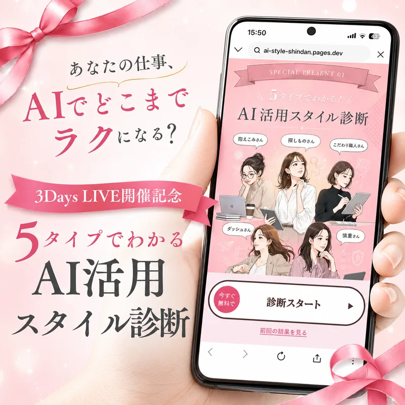 5タイプでわかる AI活用スタイル診断